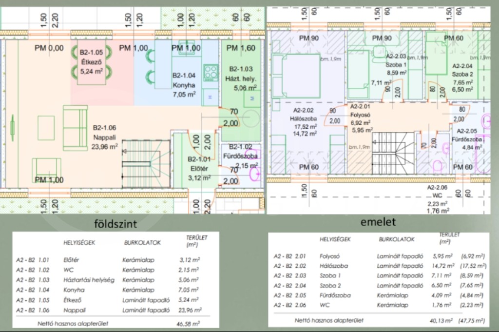 Ház-családi ház eladó – 4 szoba – Miskolc