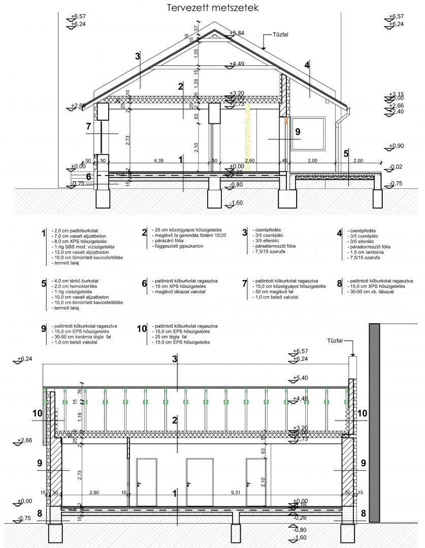 Ház-családi ház eladó – 3 szoba – Miskolc