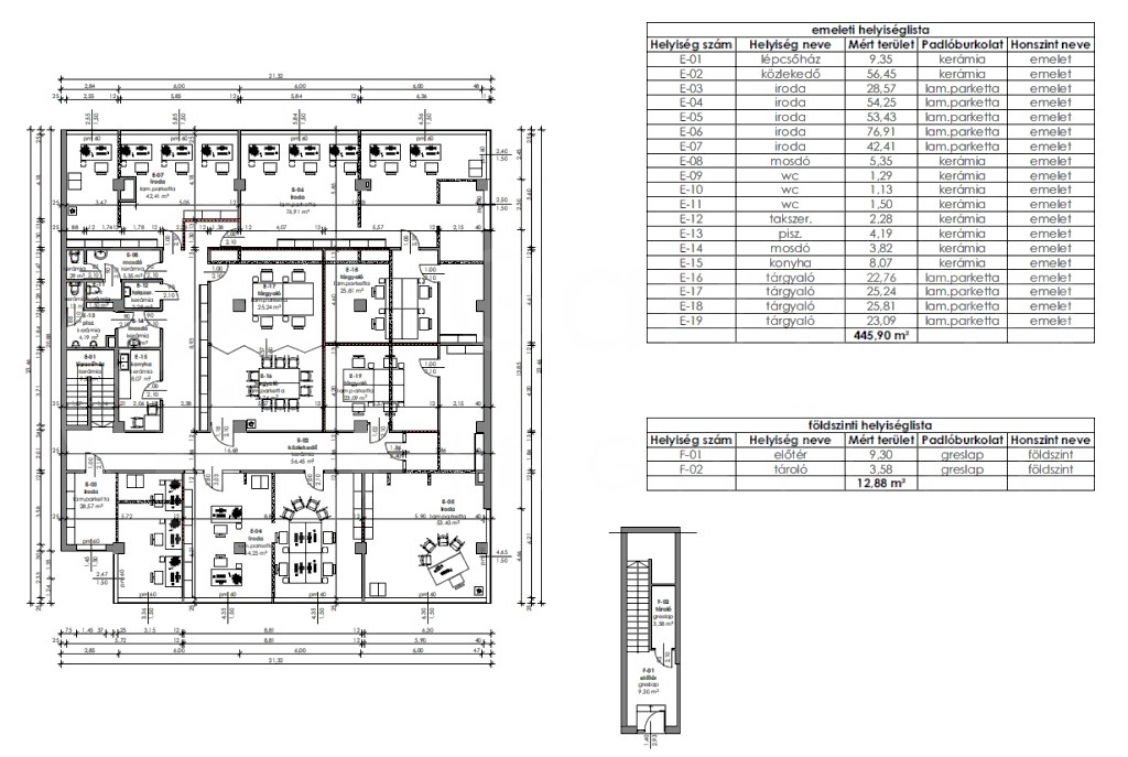 Iroda-üzlet-vendéglátóegység eladó közvetítőtől – Miskolc
