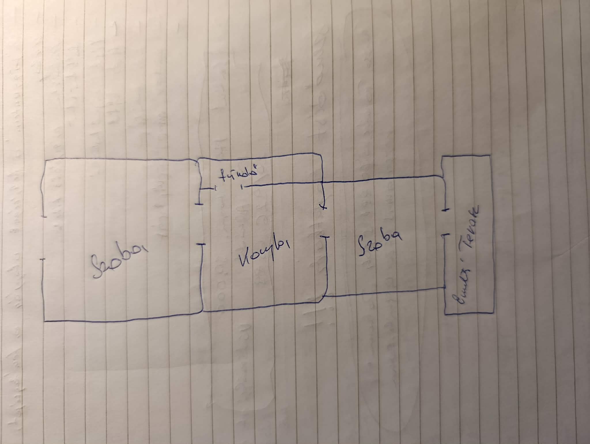 Sorház-ikerház-házrész kiadó – 2 szoba – Balatonlelle